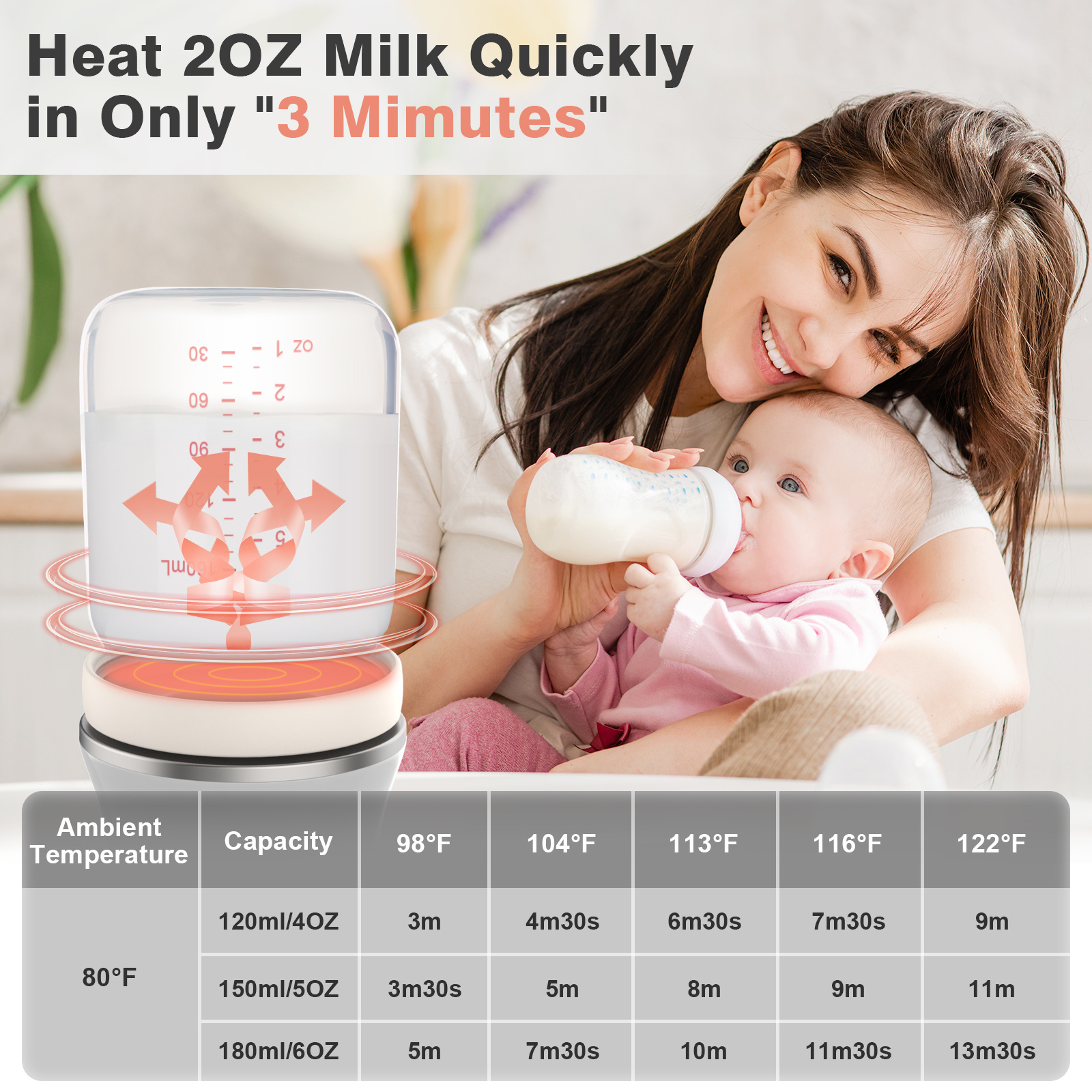 Baby Food Coffee Electric Milk Heater Easy Feeding USB Portable Charging Baby Bottle Warmer