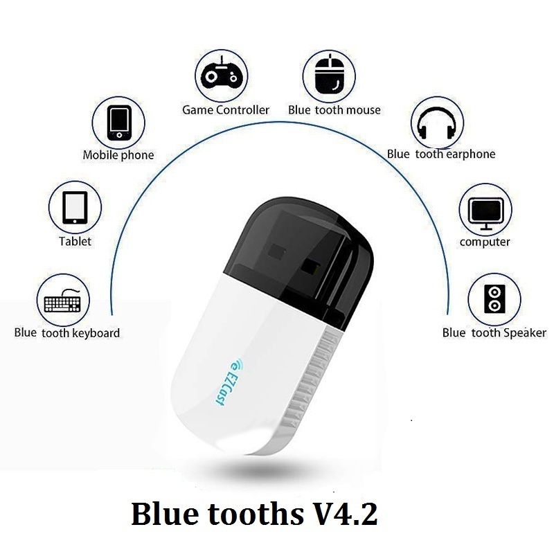 USB WiFi Adapter 600Mbps Dual Band 2.4G / 5G Wireless WiFi Dongle Network Card for for Laptop Desktop Maxos