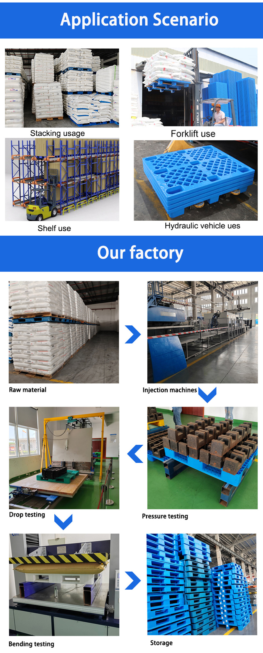 1200*1000 single face heavy duty pallet food grade hygienic pallet food grade hygienic pallet for storage and stacking goods