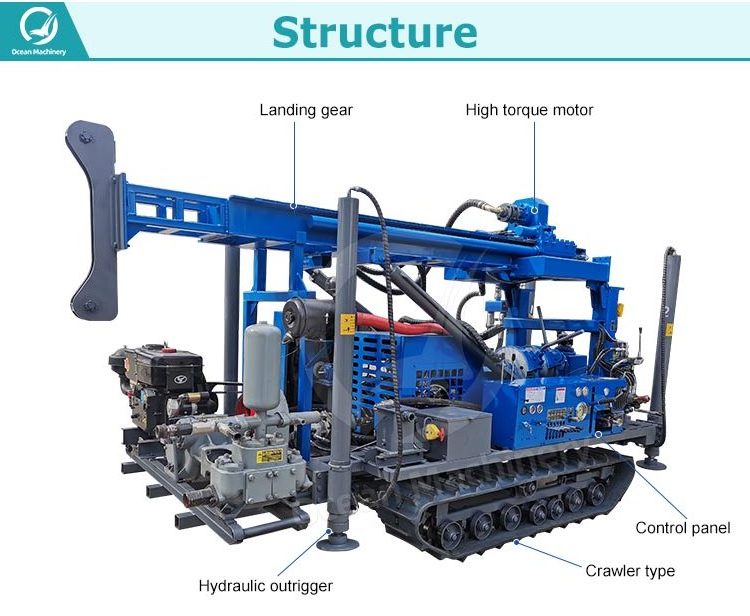 OCEAN Underground Trenchless Directional Portable Rock Core Drill Machine Soil Test Rc Oil Drill Rig Price