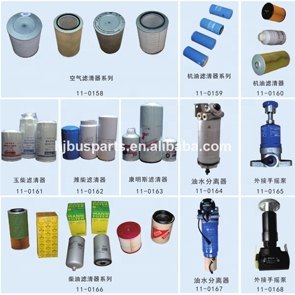 High Quality Engine  Parts FS1280 Water Separator  Fuel Filter China Bus