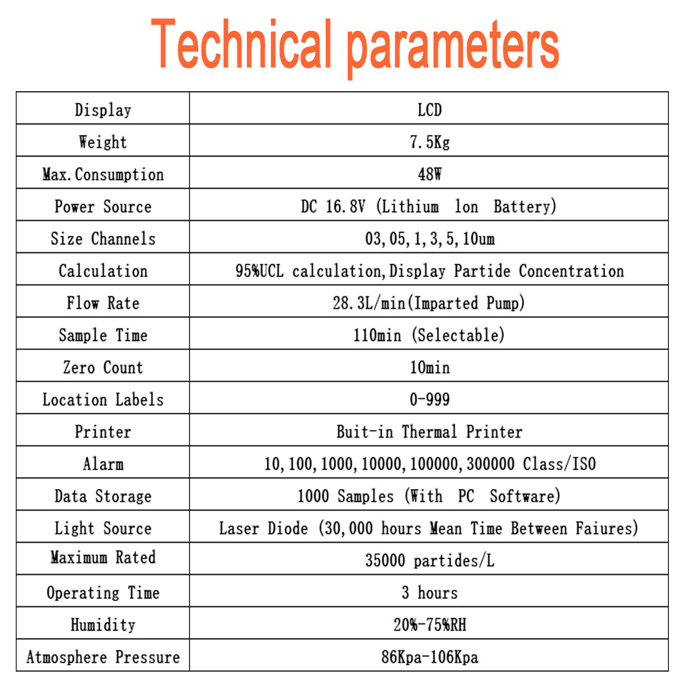 Y09-550 advanced technical air dust laser particle counter