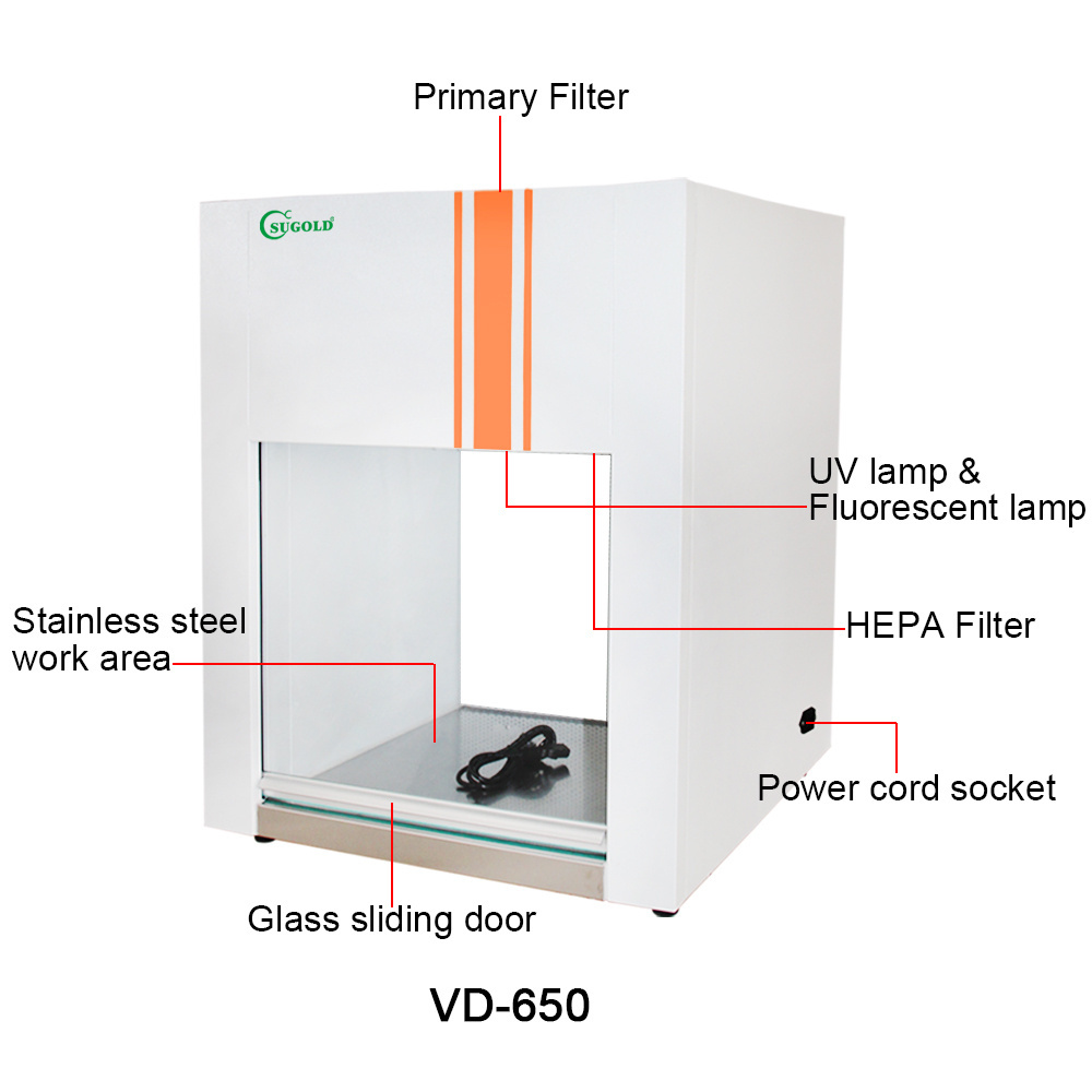 VD-650 Laminar Flow Hood/ Clean Bench Cabinet for sale