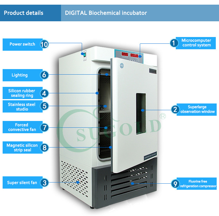 constant temperature humidity climate chamber (80L,150L,250L)