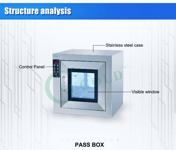 GMP Cleanroom static and dynamic SS304 pass box