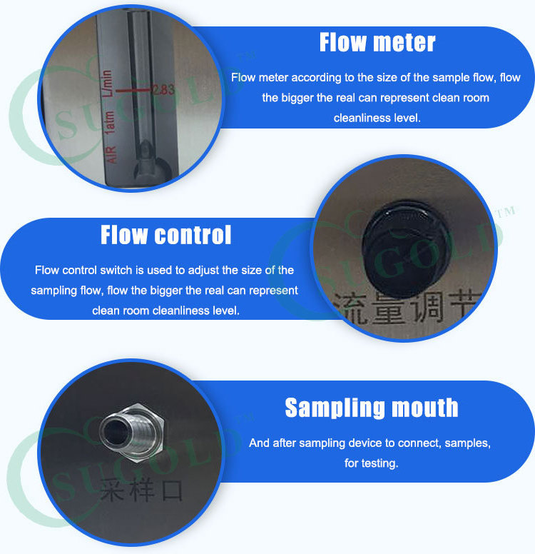 28.3L/min PLC Laser Particle Counter