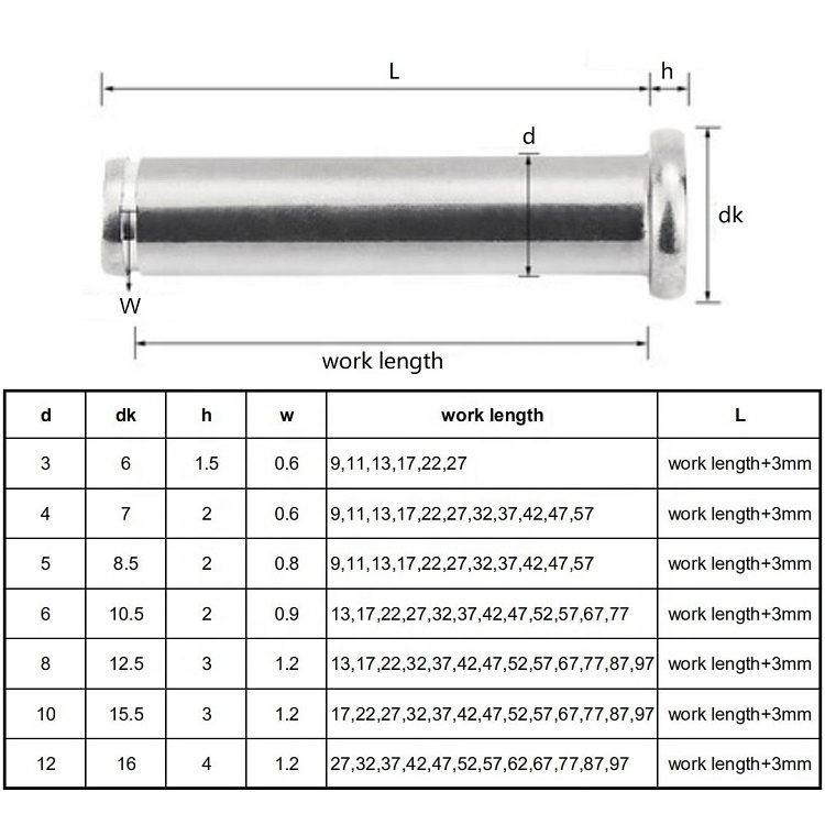 Stainless Steel Flat Head 0.25 inch Groove Clevis Pin with Groove