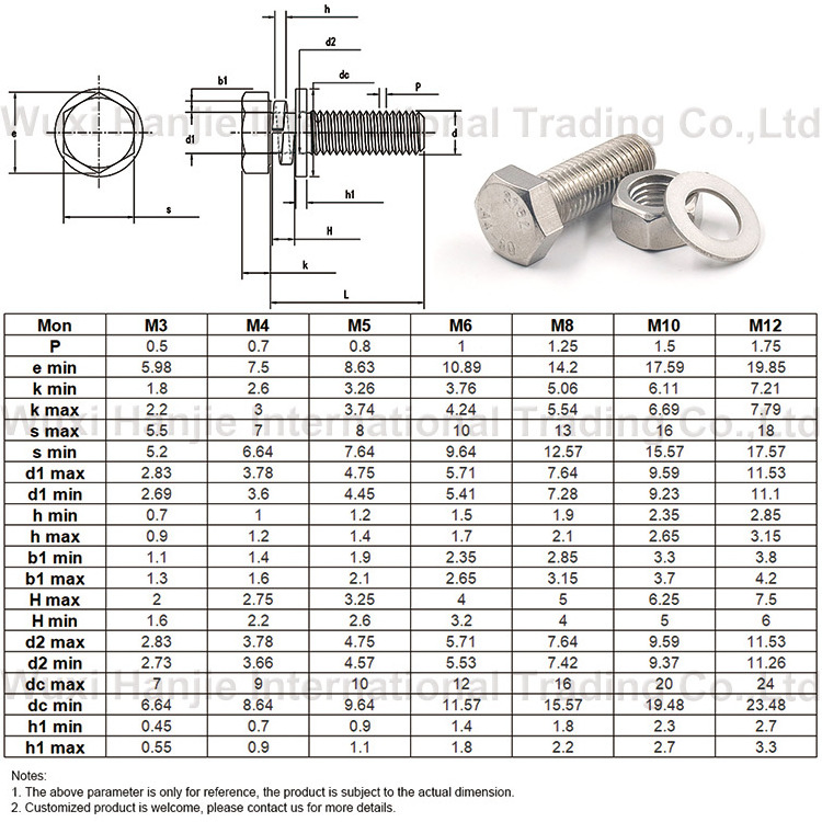 High Quality Stainless Steel 304 316 or Zinc Plated Smooth Surface 9mm Hex Head Bolt