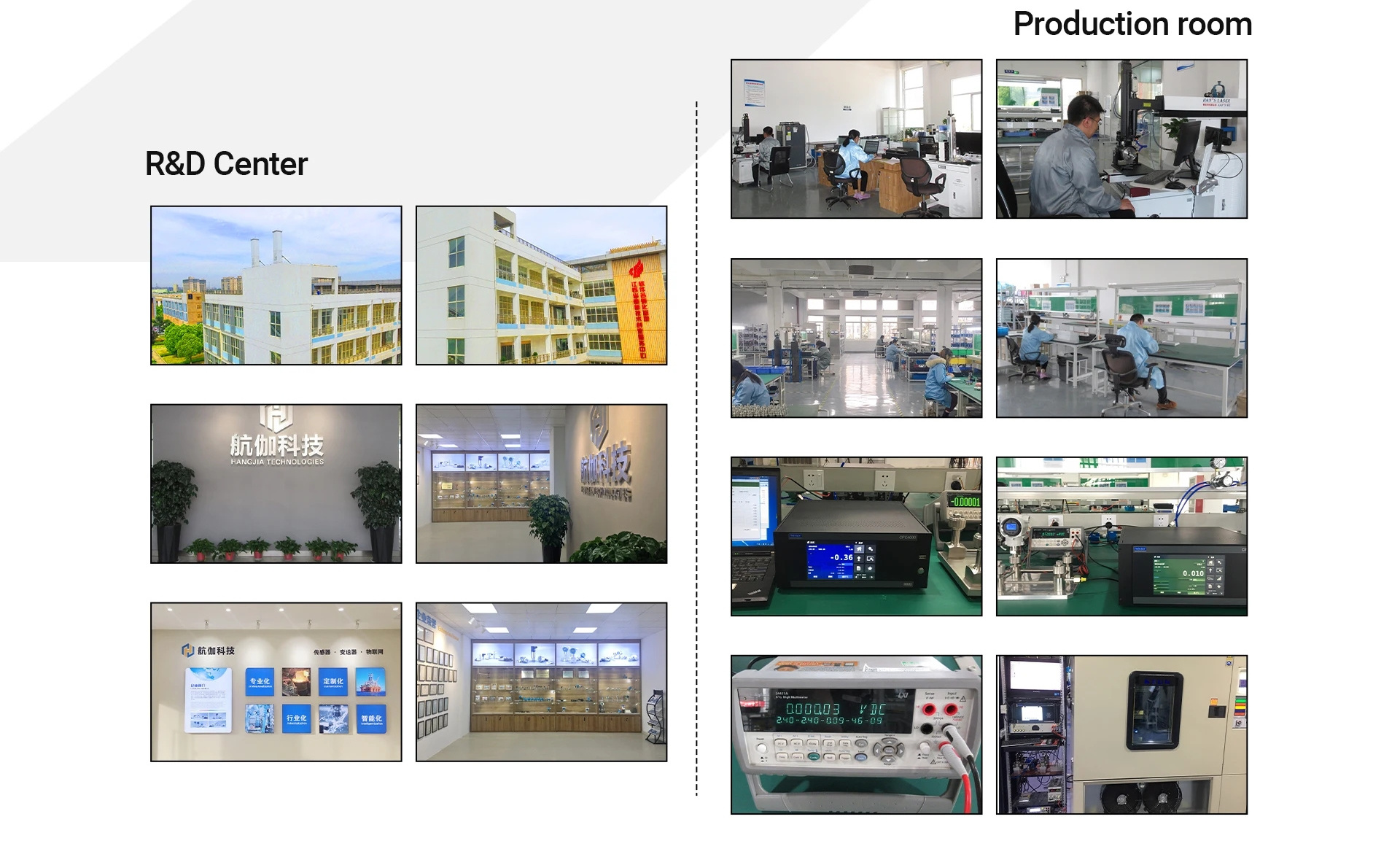 High Accuracy Stability Monocrystalline Silicon Easy Installation 0.1%Fs Accurate 4 20ma Pressure Transmitter Sensor Transducer