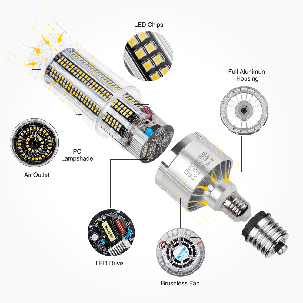 Super Bright LED E27 Corn Bulb 25W-200W LED Lamp 110V 220V Smart IC E39 E40 Big Power For Outdoor Playground Warehouse Lighting