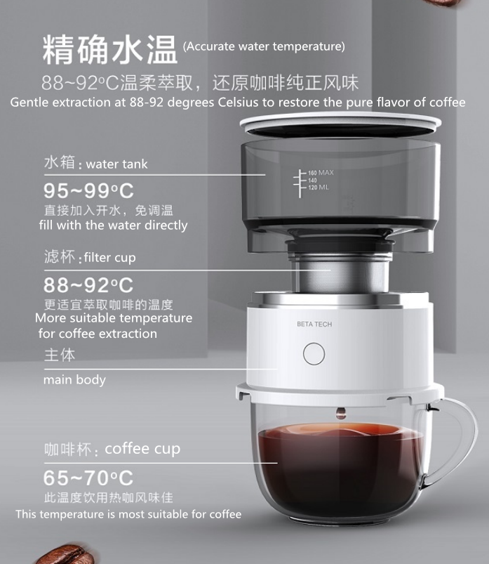 High quality 160ml Automatic Mini Coffee Maker  for Tea Coffee With Filter Travel Office Home White