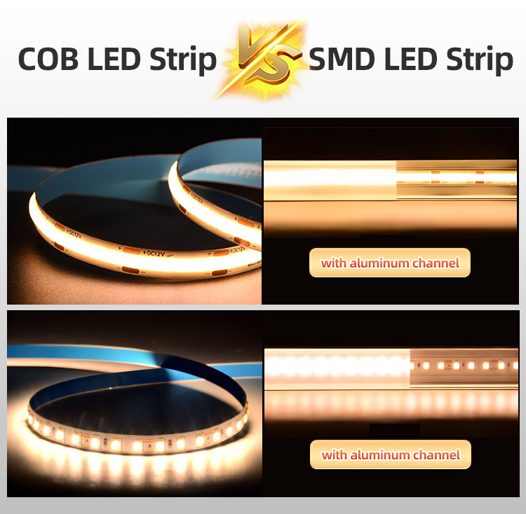 COB LED Strip Lights 12V 24V 5M 480LEDs/M High Density Flexible LED Tape 6500K Color Temperature for Kitchen & Room Decor 8mm