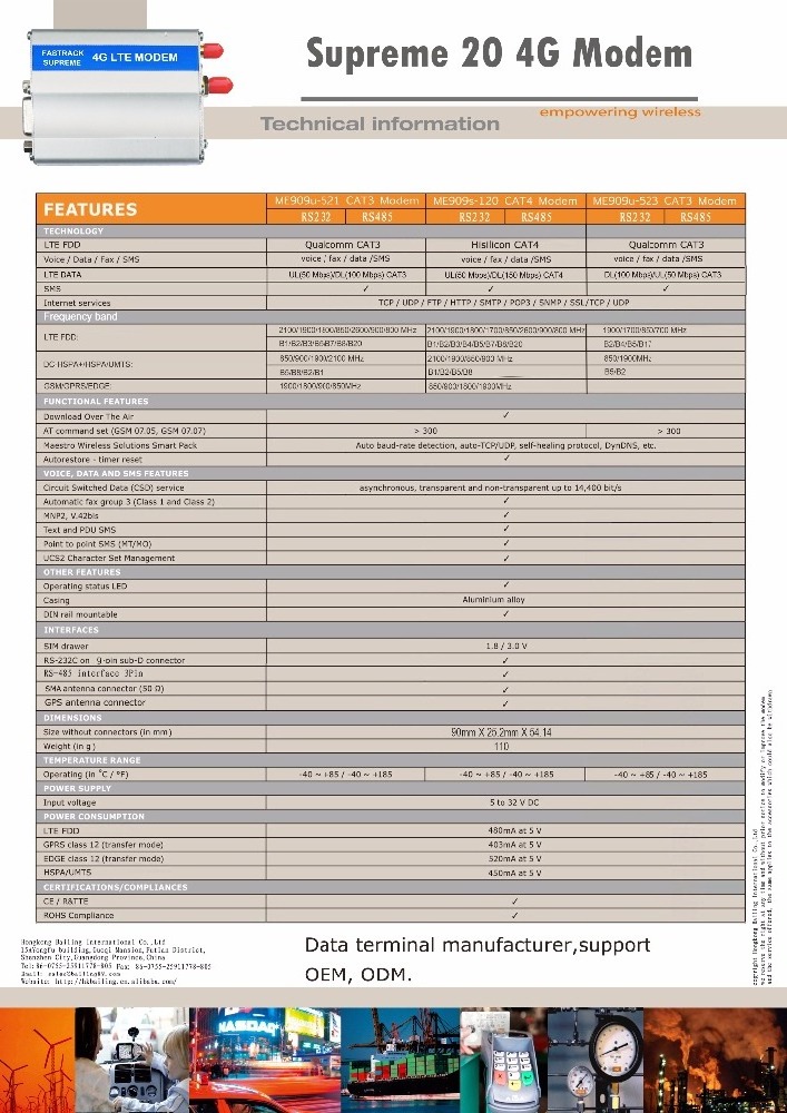 lte modem gsm modem with ethernet interface with quectel M26/M35/UC15/UC20/UC96/EC20/EC21/EC25 module