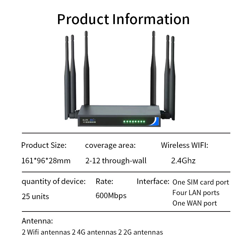 high speed LAN port 4g router with sim card 4g lte router modem