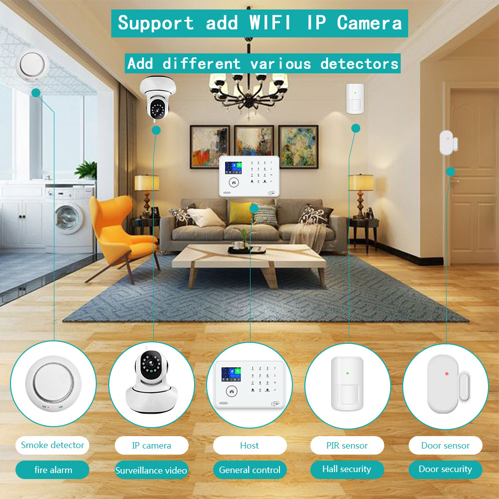 Door Detector Window Sensor 3g gsm wifi home security alarm system APP 8 language TFT touch panel alarm