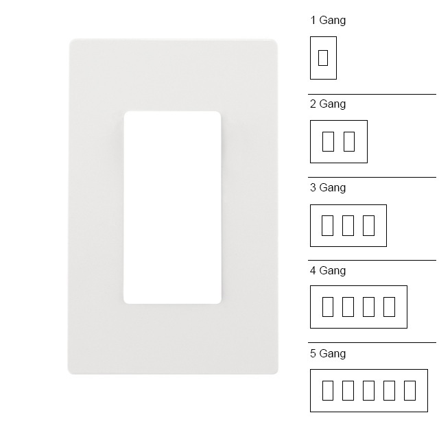 1-5 Gang Screwless Cover Plate Wall Socket and Switch Plate UL Listed Screw Less Panel Face