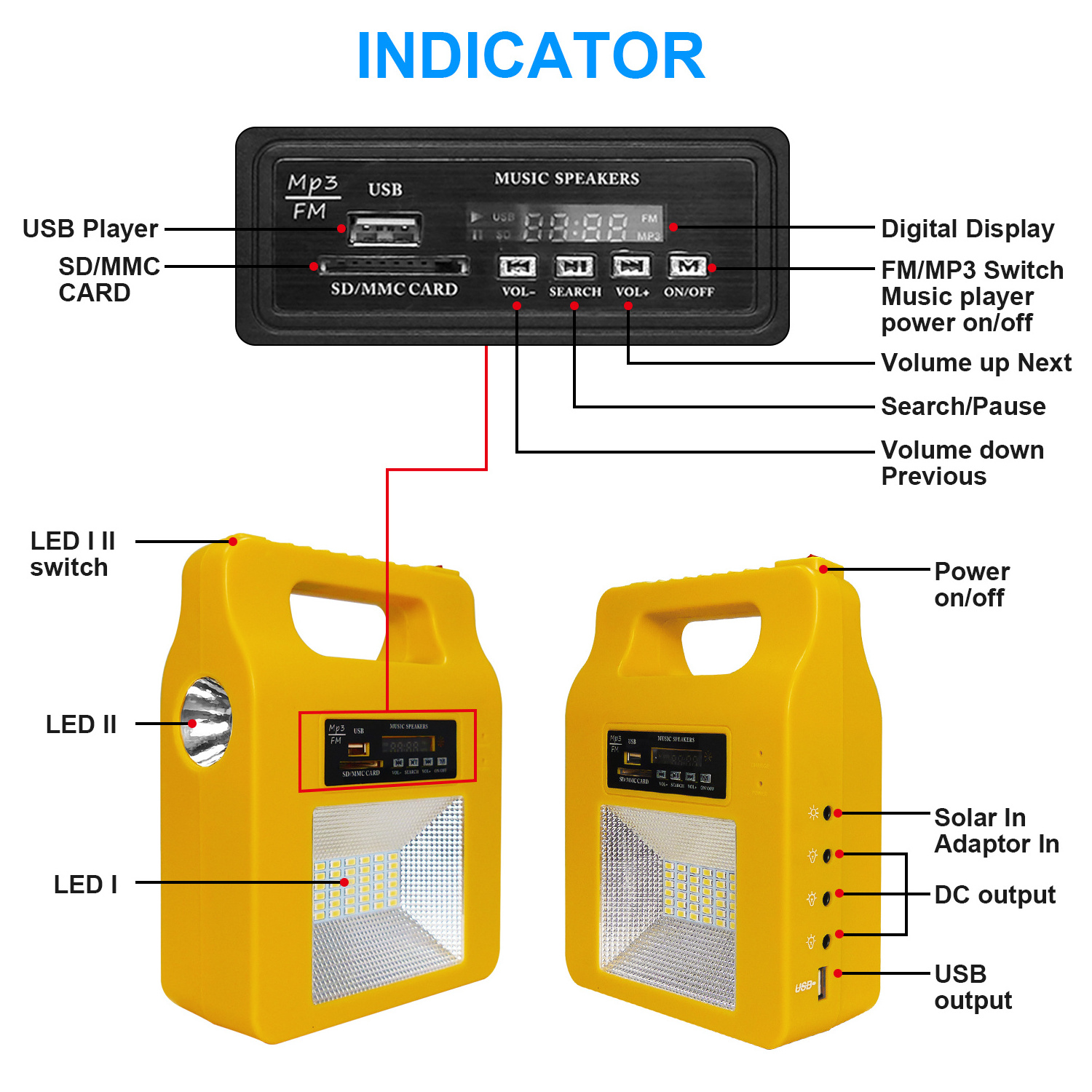 Clearance price Mini Portable emergency power supply 12V 20W Solar Generator with Solar Panel Led Light