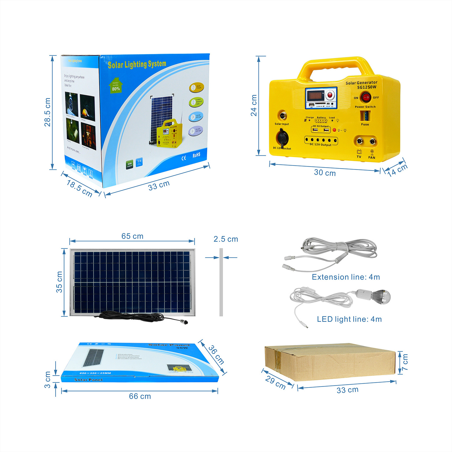 GCSOAR SG1250W Factory Price 50w DC Solar System For Mini House Solar Power System Camp Led Kit Indoor Solar Light Home