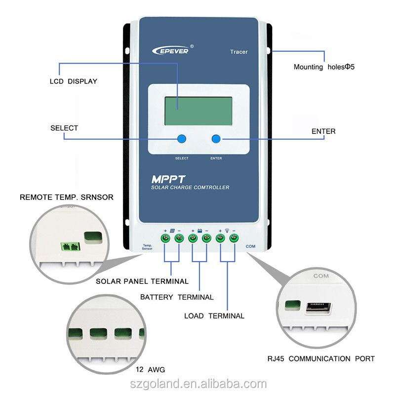 MPPT Solar Charge Controller 30A Upgrade Version with LCD Display 12V/24V Auto Work