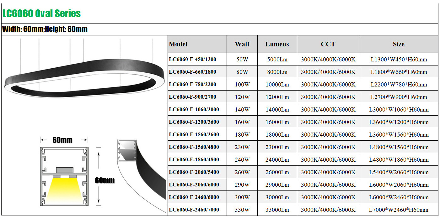 Modern Aluminum Acrylic LED Pendant Light Bulb Home Office Kitchen Dining Room Living Room Bar Cafe Lighting Decoration