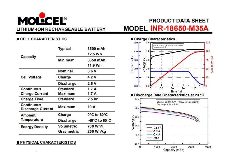 battery M35A 3500mah 18650 molicel High discharge 35A  Long warranty 18650 3500mah rechargeable Battery