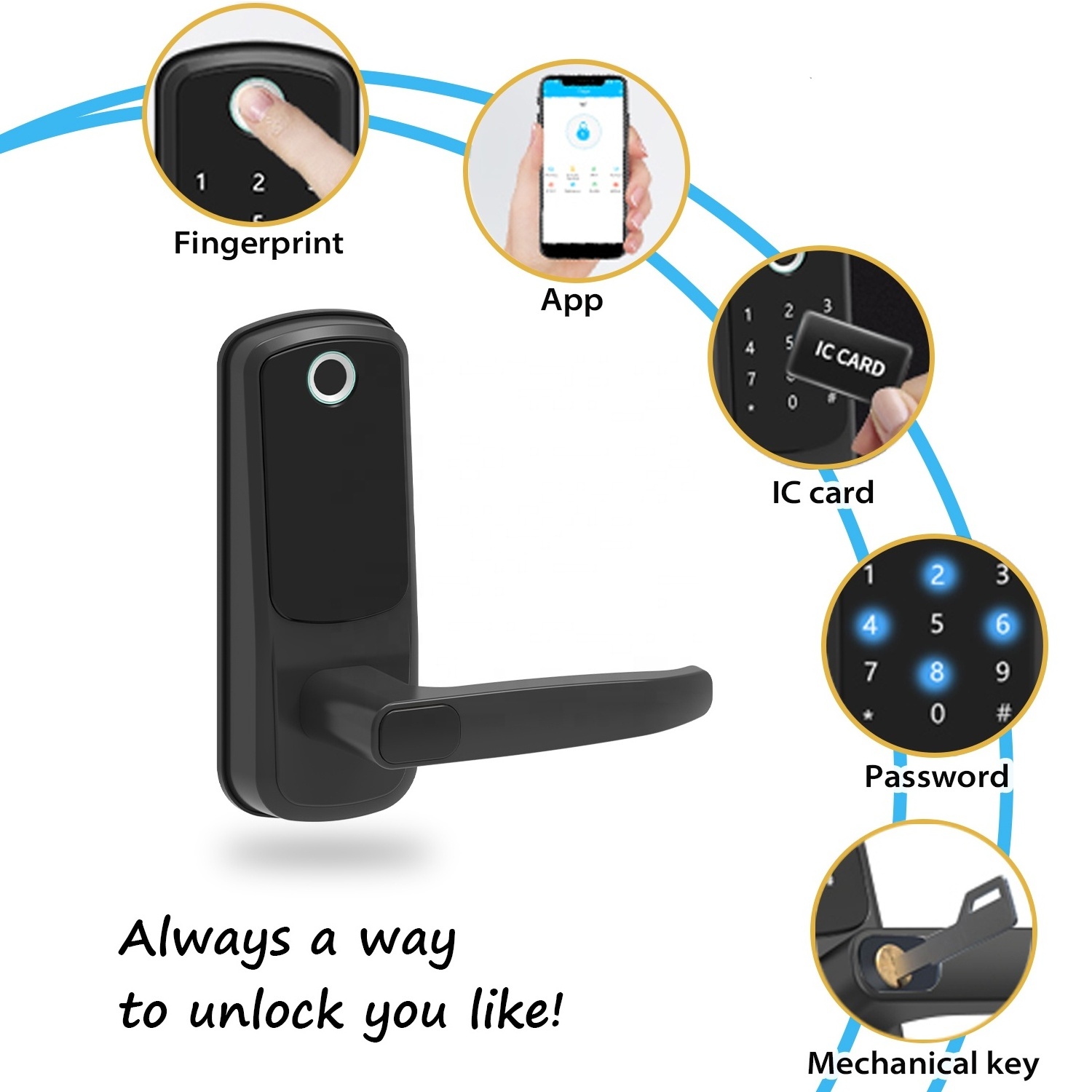 HAIDA B7 Factory Price Remote Control Fingerprint Password WIfi Ttlock APP Unlocking Digital Deadbolt Lock