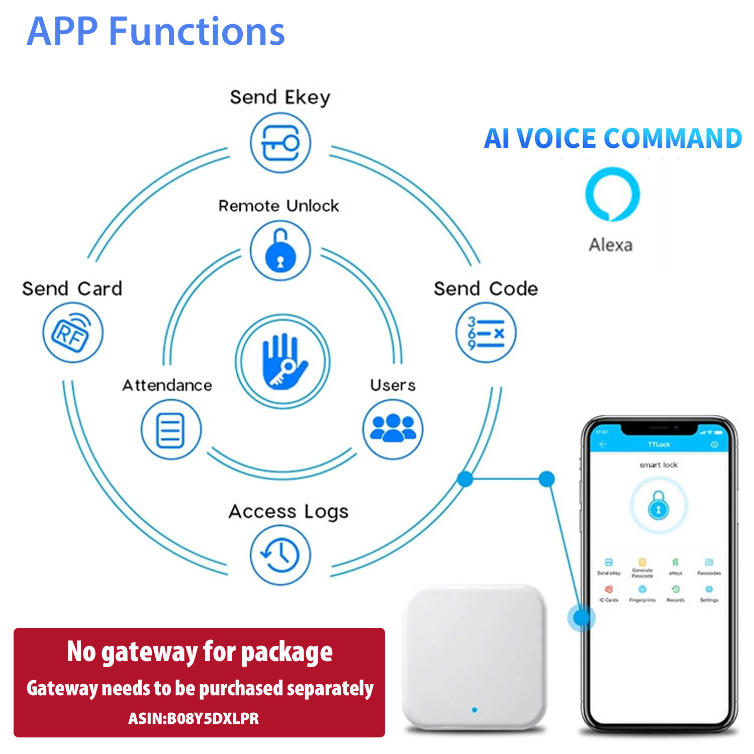 Five Different open ways Multi-function Security Door Lock