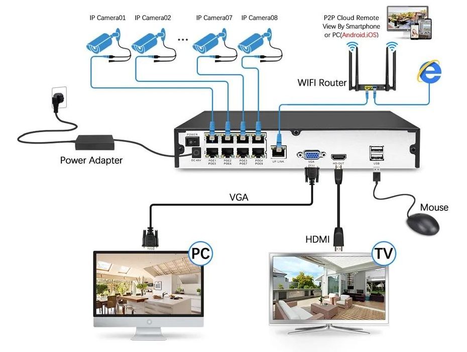 8MP 5MP 4MP Outdoor POE camera IP Security camera poe 4k ip66 Dual Light Source Two-way Audio 8mp POE IP Network BULLET CAMERA