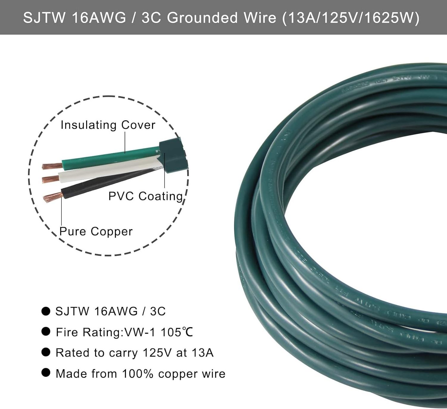 SJTW NEMA 5-15P to NEMA 5-15R Outdoor Extension Cord Cover 3 Pin US Ac Waterproof Corded Electric Power Tools