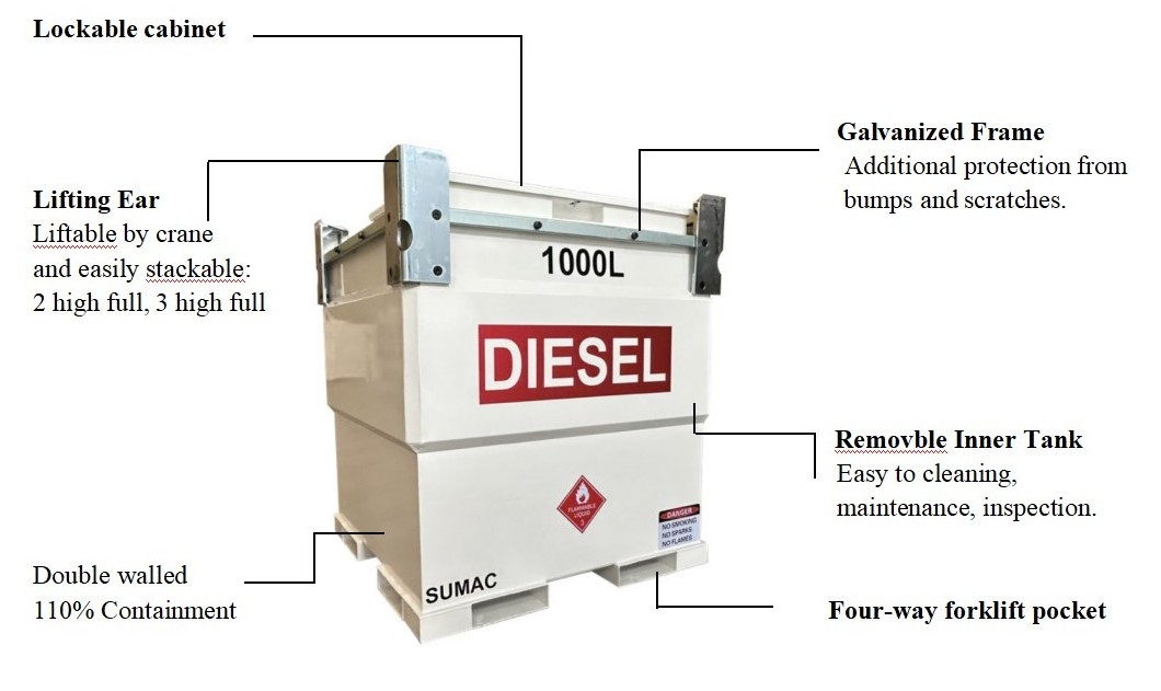 Hot sale double wall diesel fuel tank with pump portable mini Mobile fuel station