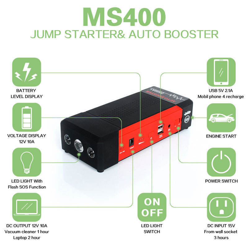 Jumpstarter Car Jump Starter Batteryless 24V Portable 2In1 2024 Power Booster 12V Made In Japan