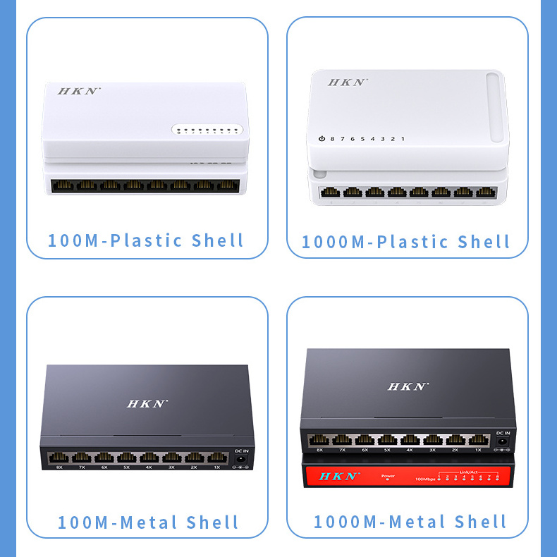 5 Port Fast Industrial DIN-Rail Ethernet Switch, 5 x Fast Ethernet Ports, Unmanaged Network Switch for CCTV Camera