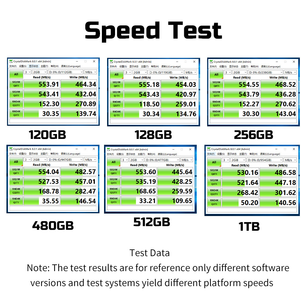 PUSKILL Sata3 Ssd 120gb 128gb 240gb 256gb 480gb 512gb 1TB 2TB Ssd Hard Drive Hdd 2.5 Hard Disk Solid State Drive