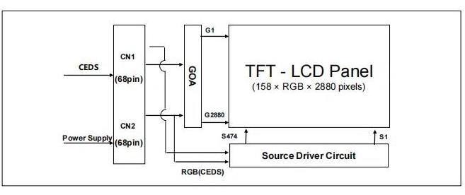 LCD Displays for Supermarket Shelves Monitors RV378fbb-N00