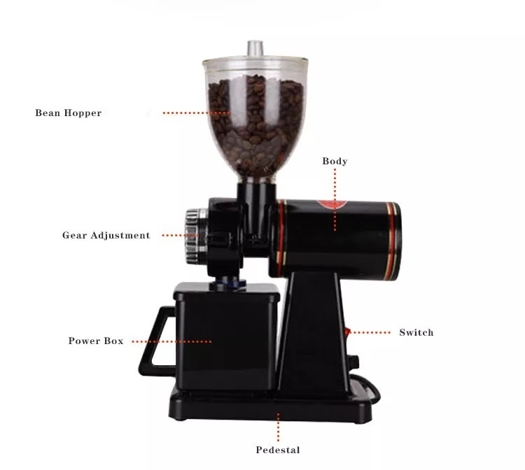 Aluminum Hand Manual Coffee Grinder Beans Rice Maker Handle Grinder Herb Spice Nuts Burr Grinding Espresso Blender Mill OEM Logo