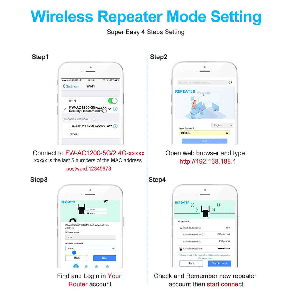 Topleo low price wireless wifi repeater signal router wireless 10w Rf Wifi Booster Amplifier repeater wifi