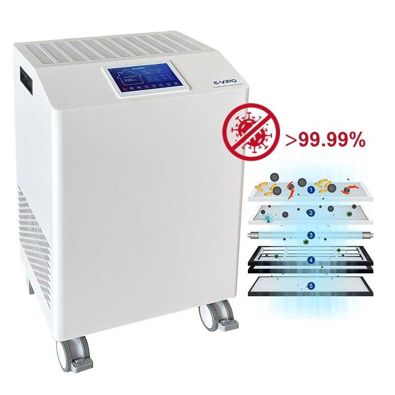 School Air Purifier Remove 99.9% Particulate High Efficiency Filtration WiFi Air Purifier With Hepa Filter