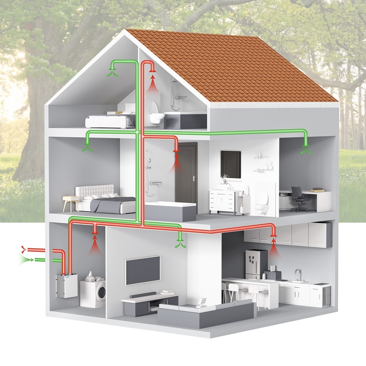 High Efficiency Heat Energy Recovery Ventilation Residential HVAC System Bypass Freecooling Auto ERV HRV Air Recuperator