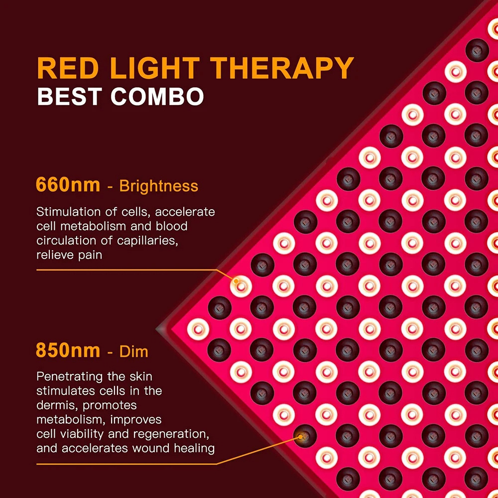 Hot Sale Red Light Therapy Panel 660nm+850nm Near Infrared Red Light Therapy Device