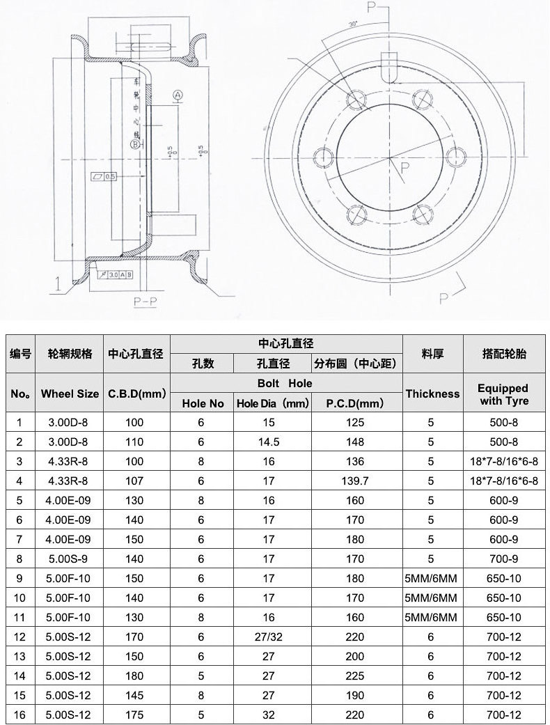 Hangzhou Forklift Tire Rim 650-10 Split Tire Rim Two Piece