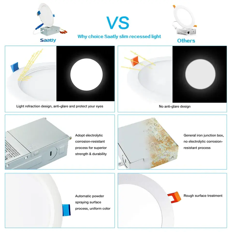 Indoor Use Recessed Low Ugr Led Recessed Downlight Led Ceiling Light Led Spot Light