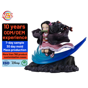 Custom Anime Products Designer Manufacturer Oem Art Pop Character 3D Blank Action Toy Vinyl action figure