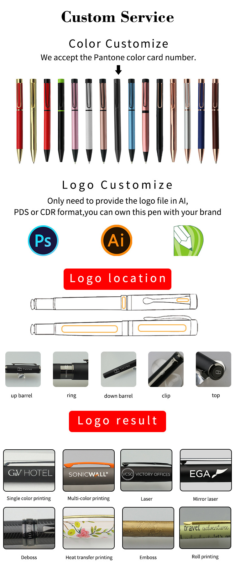 best selling product engrave logo pen multi-function self defense pen tactical pen with flashlight