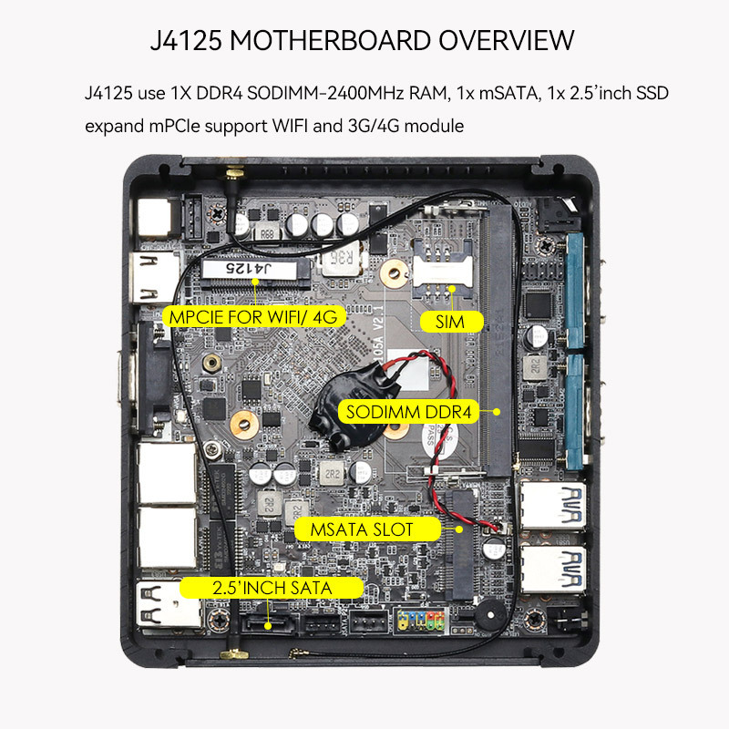 HLY Fanless Industrial Mini PC Intel Core i3 i5 Celeron J4125 2 Gbe LAN 2 RS232 Win10 Linux Support 4G LTE WIFI 64GB DDR4 Use