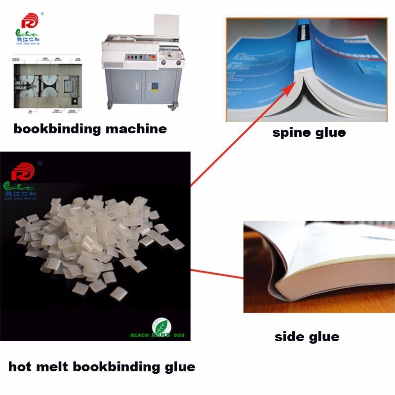 book binding glue for book binding cover adhesive book glue&adhesive