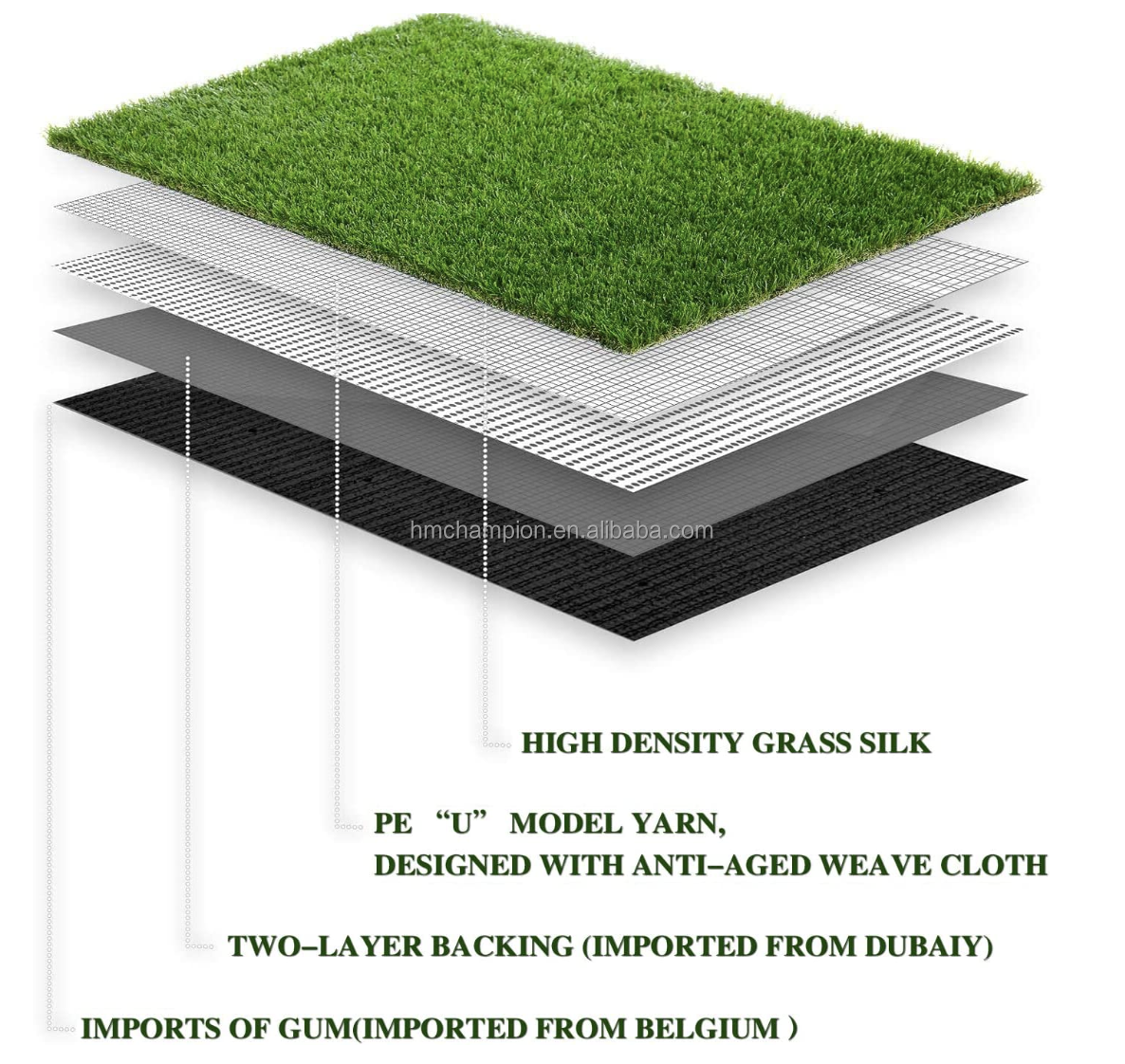 Artificial Grass Grass Carpet Rug Realistic Fake Grass Deluxe Turf Synthetic Turf Thick Lawn Pet