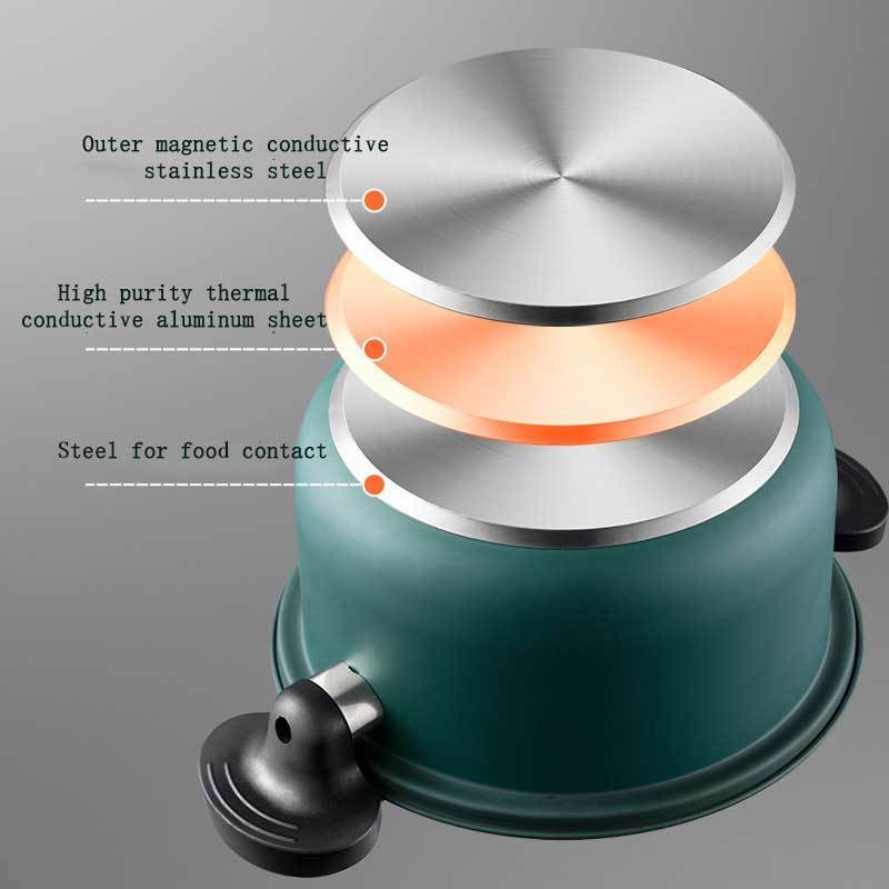 Household kitchen fast stew micro pressure pot large capacity non-stick  cooker multi-function braising soup gift pot