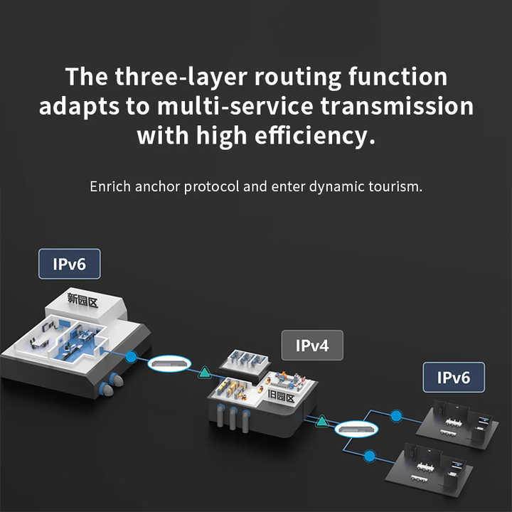 10G Uplink Ports RG-S5760C-48GT4XS-HP-X 48-Port GE Electrical Layer 3 Enterprise-Class PoE Core or Aggregation Switch