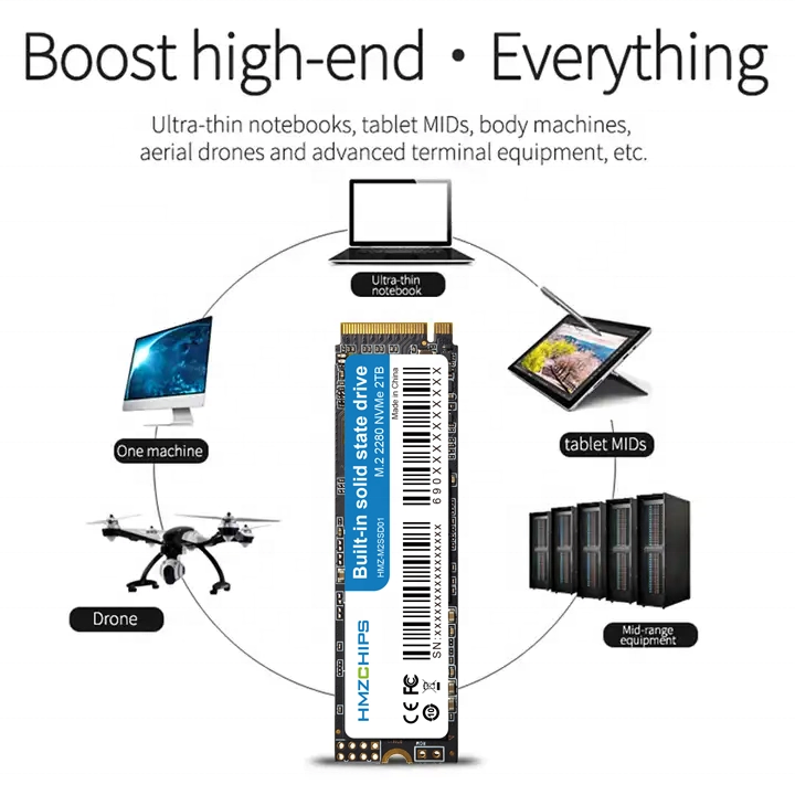 64 120 128 240 250 256 480 500 512 GB 1 2 4 Tb M2 Ngff M.2 2280 2242 Sata3 Sata 3 III SSD Solid State Disk Hard Drives