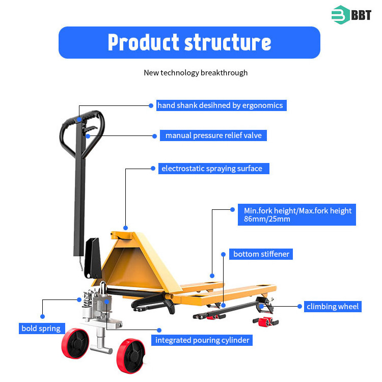 Nylon Wheel Supplier Price Manual Hydraulic Forklift Pallet Truck Jack With Ce